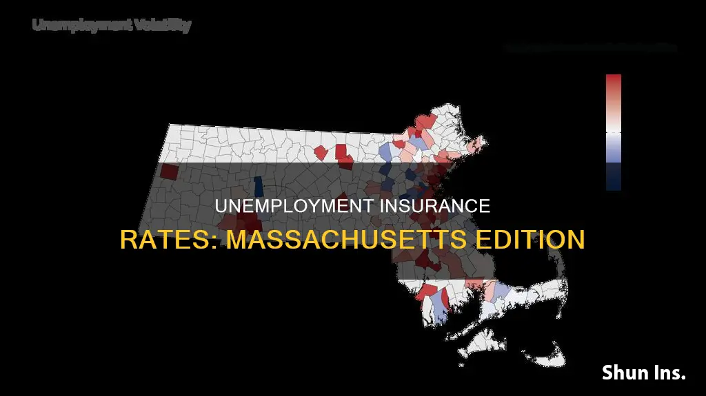 what is the unemployment insurance rate in Massachusetts