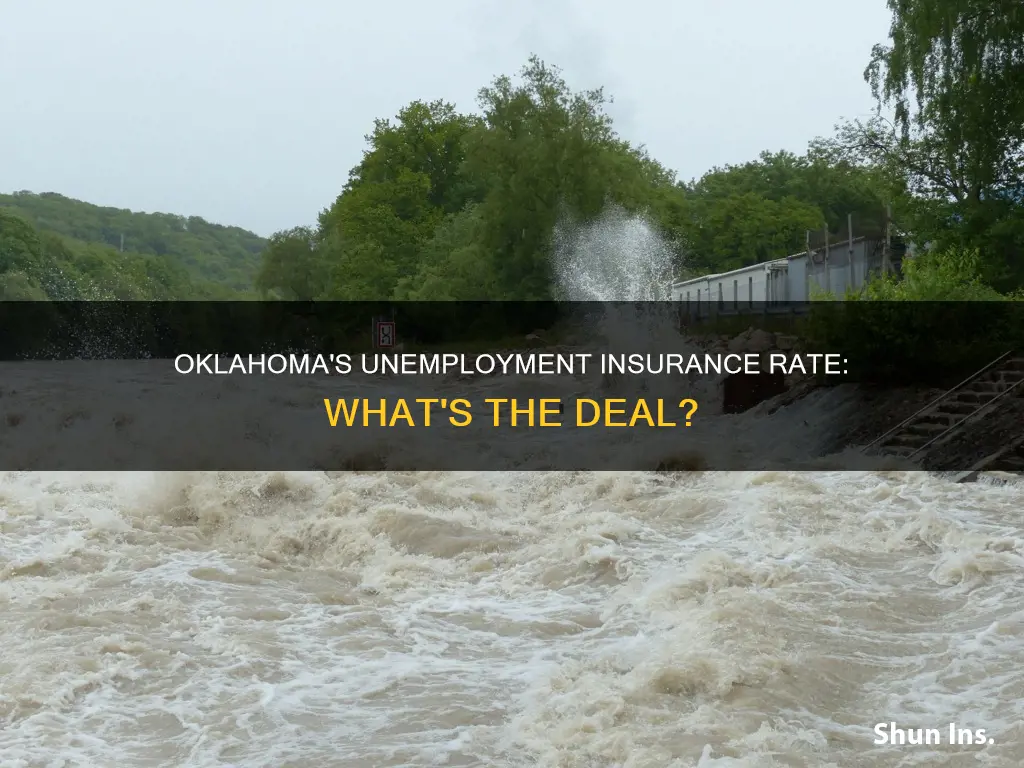 what is the unemployment insurance rate in Oklahoma