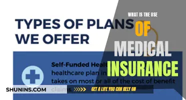 Medical Insurance: Protecting Your Health and Wealth