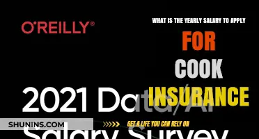 Cook Insurance: Annual Salary Requirements Explored