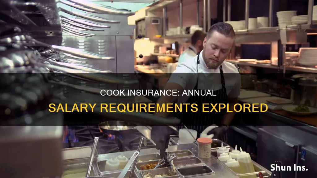 what is the yearly salary to apply for cook insurance