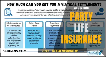 Understanding Third-Party Life Insurance: A Comprehensive Guide