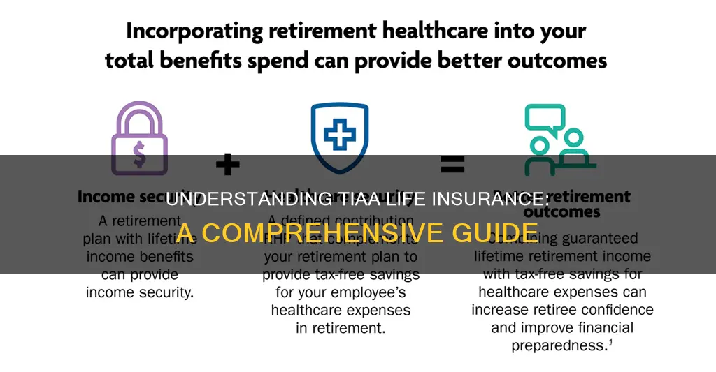 what is tiaa life insurance