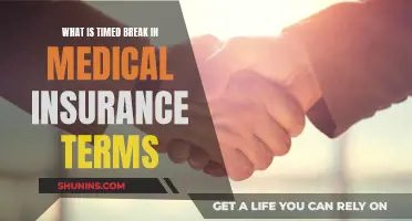 Understanding Timed Breaks in Medical Insurance Coverage