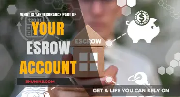 Understanding Insurance in Your Escrow Account