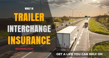 Understanding Trailer Interchange Insurance: Coverage, Benefits, and Importance