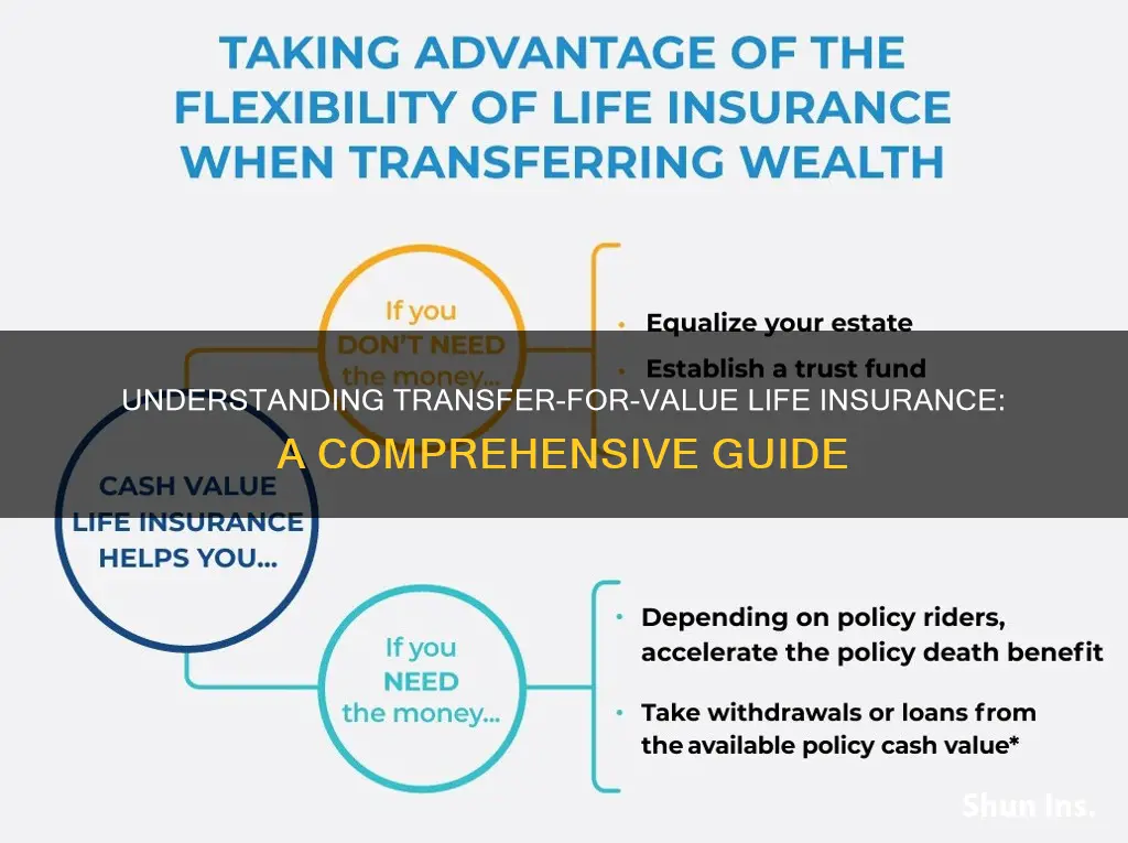 what is transfer for value life insurance