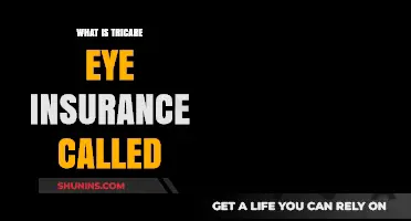 Eye Care Benefits: Understanding Your Tricare Vision Insurance
