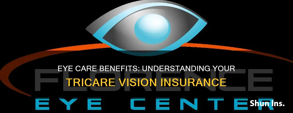 what is tricare eye insurance called