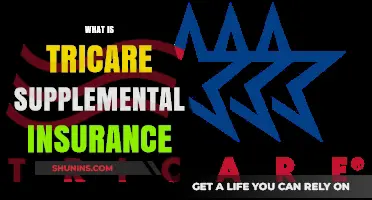 Understanding Tricare Supplemental Insurance: Benefits, Costs, and Coverage Explained