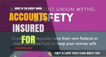 TVA Credit Union Accounts: Insured and Protected