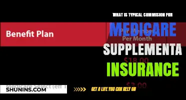 Understanding Medicare Supplemental Insurance Commissions