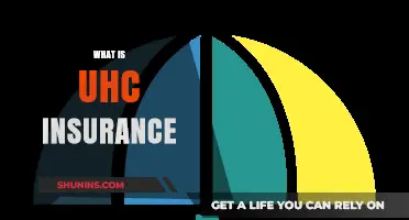Understanding UHC Insurance: What You Need to Know
