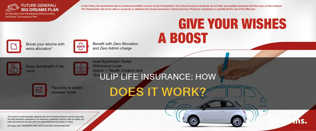 what is ulip life insurance