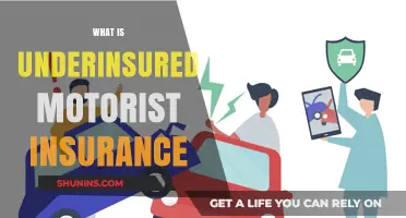 Understanding Underinsured Motorist Insurance: Coverage, Benefits, and Why It Matters