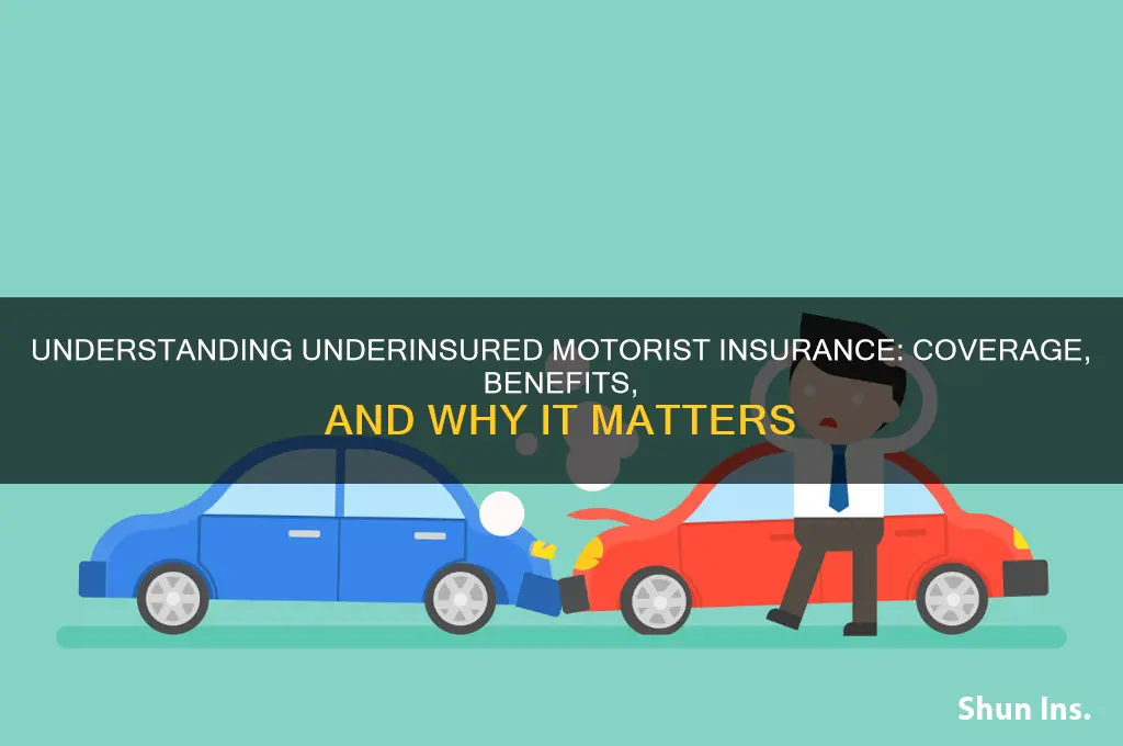 what is underinsured motorist insurance