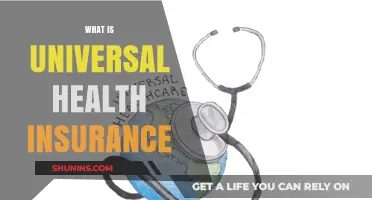 Understanding Universal Health Insurance: Coverage, Benefits, and Global Impact