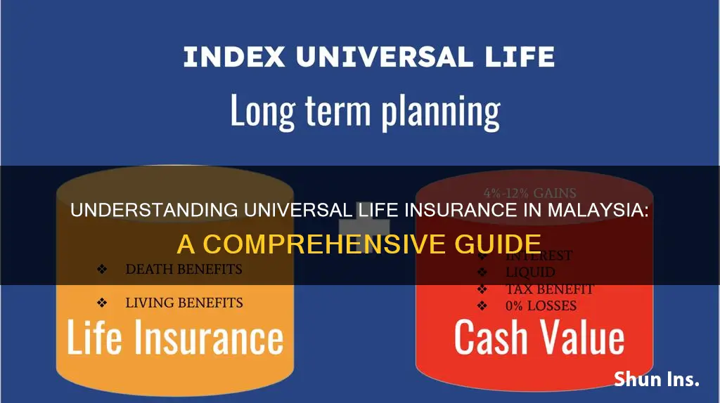 what is universal life insurance malaysia