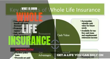 Unum Whole Life Insurance: A Comprehensive Overview