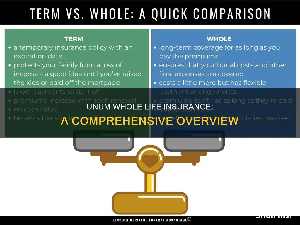 what is unum whole life insurance