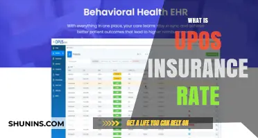 UPost Insurance Rates: Understanding the Basics