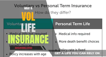 Understanding Vol Life Insurance: A Comprehensive Guide