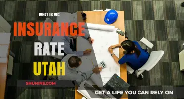Understanding Utah's WC Insurance Rates