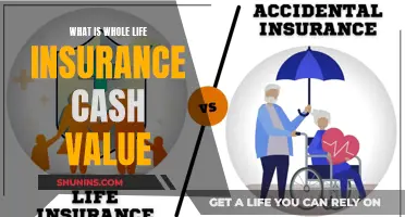 Understanding Whole Life Insurance: Unlocking Cash Value