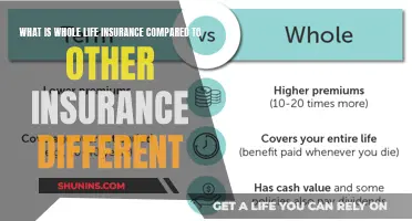 Whole Life Insurance: Unlocking the Benefits Over Term and Other Policies