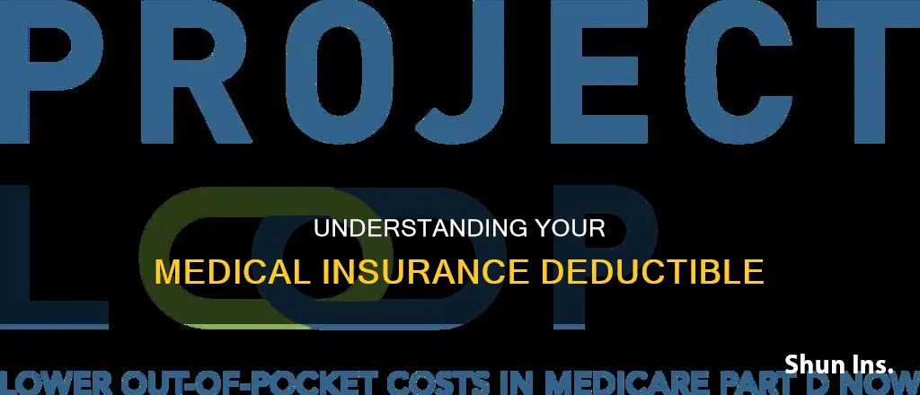 what is yealry deductible mean in medical insurance plans