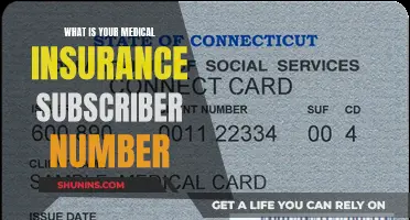 Understanding Your Medical Insurance Subscriber Number