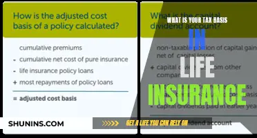 Understanding Your Tax Basis in Life Insurance: A Comprehensive Guide