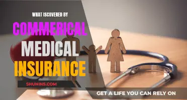 Understanding Commercial Medical Insurance Coverage