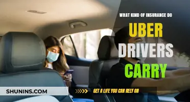 Insurance for Uber Drivers: What You Need to Know