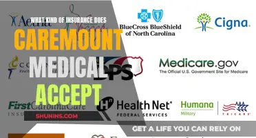 Caremount Medical: Insurance Types and Your Coverage