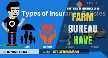 Farm Bureau Insurance: What You Need to Know