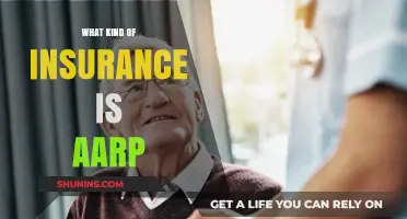 Understanding AARP: Insurance Options for Seniors