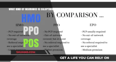 Understanding CalOptima: HMO, PPO, and POS Options Explained