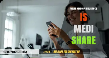 Christian Healthcare: Medi-Share Insurance Explained