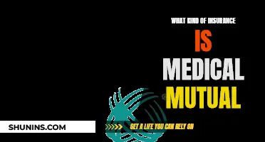 Medical Mutual: Understanding Your Insurance Options