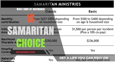 Samaritan Choice Insurance: What You Need to Know