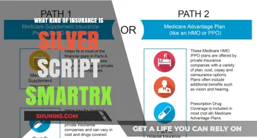 SmartRx Silver Script Insurance: What You Need to Know