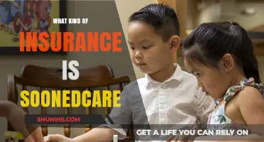 SoonerCare: Understanding Oklahoma's Medicaid and Health Insurance Program