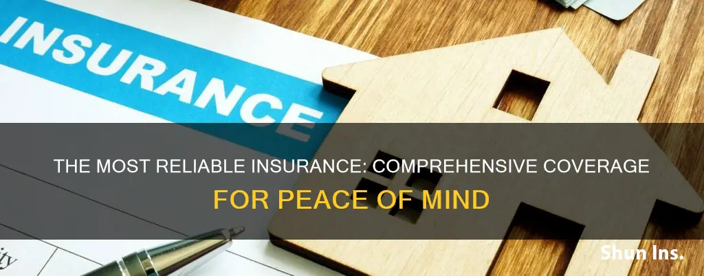 what kind of insurance is surest