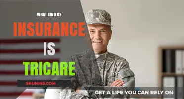 Understanding Tricare: A Unique Insurance Option
