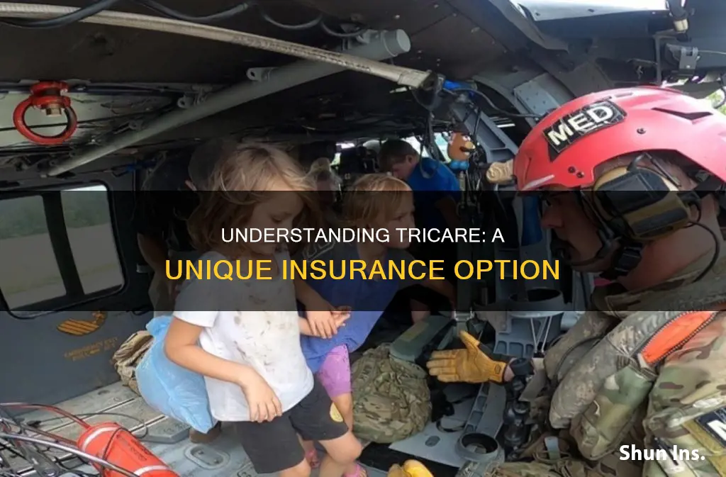 what kind of insurance is tricare