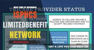 Understanding PHCS: Limited Benefit Networks and Insurance Options
