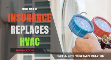 HVAC Insurance: Replacement Coverage for Your Home