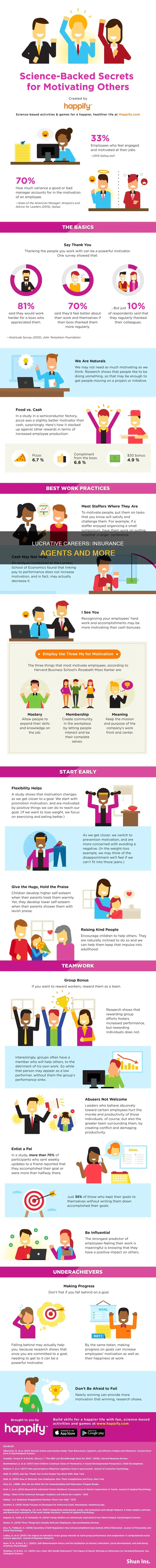 what kind of jobs parallel with insurance agents