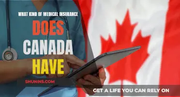 Canada's Medical Insurance: What's Covered and How It Works